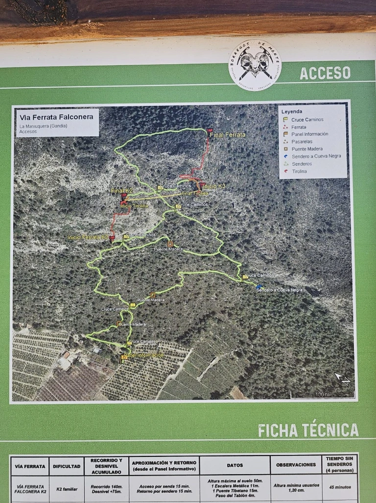 La Falconera kaart